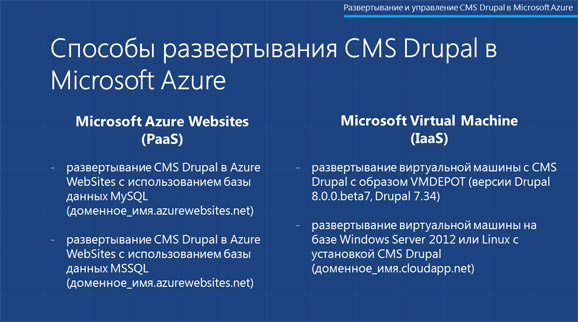 Способы развертывания CMS drupal в Microsoft Azure